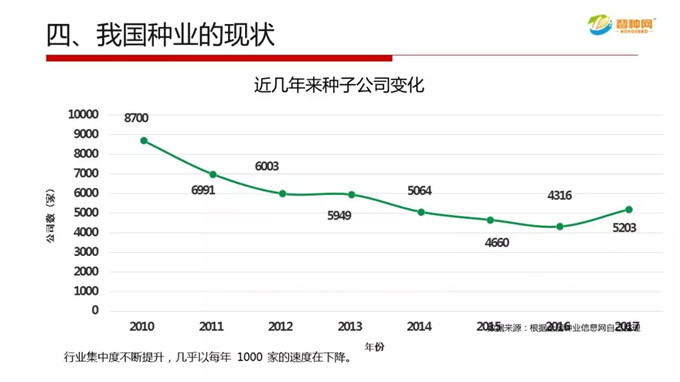 vkgame 威客电竞通用行业大宗贸易综合服务网页标准配置图片