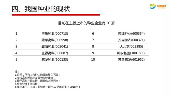 vkgame 威客电竞通用行业大宗贸易综合服务网页标准配置图片
