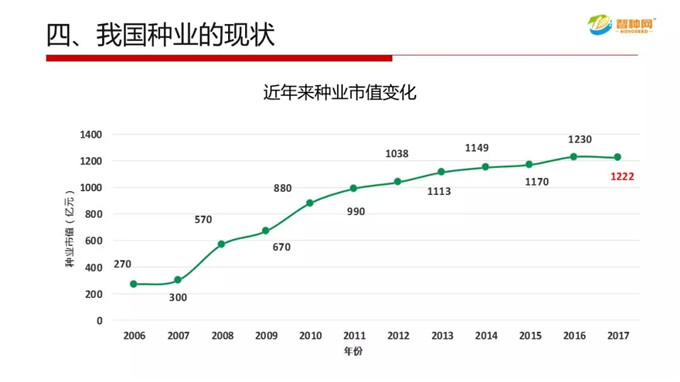 vkgame 威客电竞企业职工文体健康活动中心管理系统图片