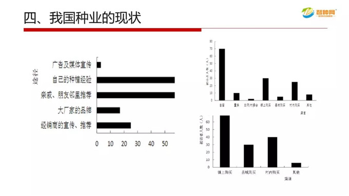 vkgame 威客电竞企业职工文体健康活动中心管理系统图片