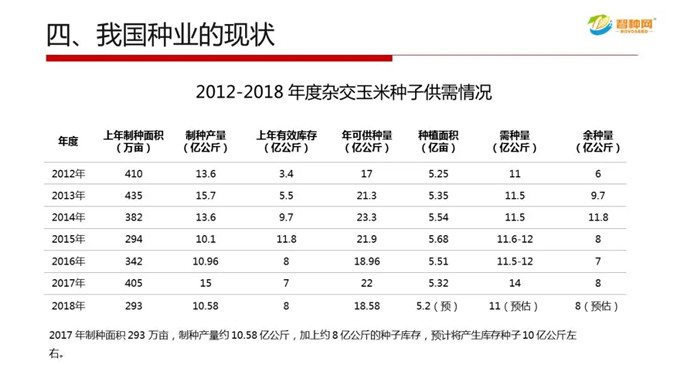 vkgame 威客电竞官方标准数据总线与企业商务管理系统图片