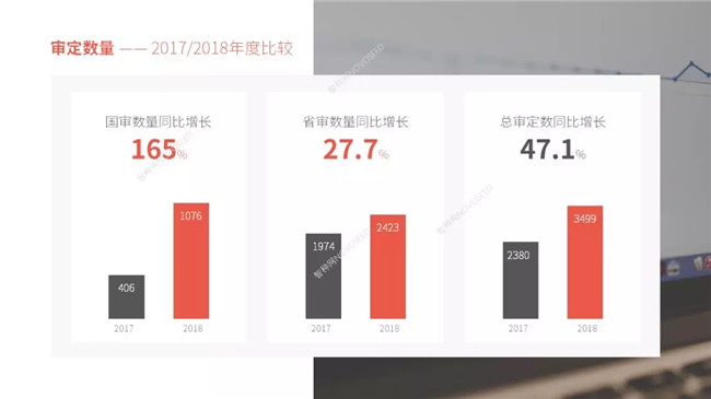 vkgame 威客电竞高效云仓储物流监控系统APP应用快速下载图片