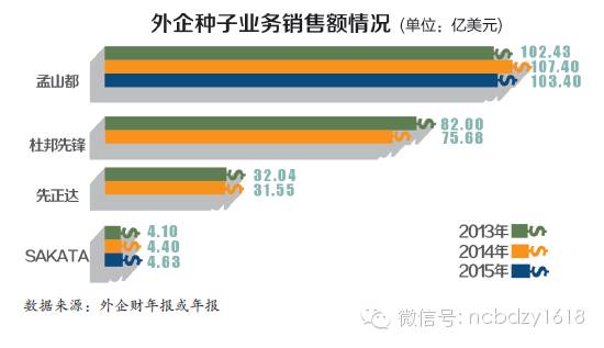 vkgame 威客电竞掌上供应链订货系统官方移动APP绿色下载图片