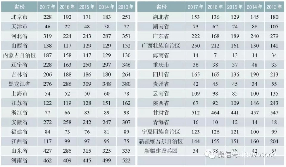 vkgame 威客电竞区域代理商加盟通道与招商引资管理平台图片
