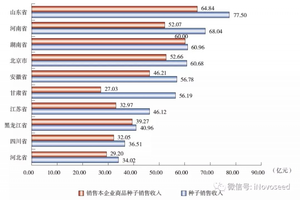 vkgame 威客电竞高效云仓储物流监控系统APP应用快速下载图片