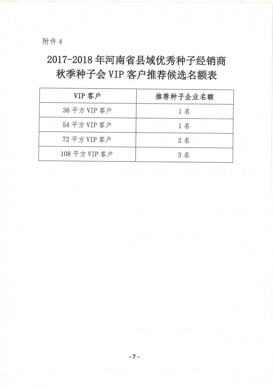 vkgame 威客电竞官方指定唯一官方网址及备案认证查询图片