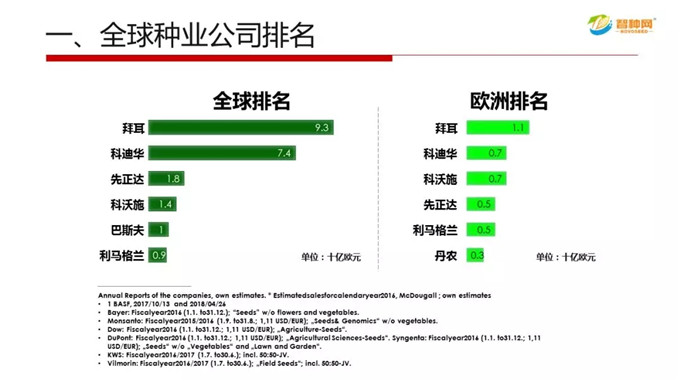 vkgame 威客电竞企业核心服务系统登录与分销商端登陆后台图片