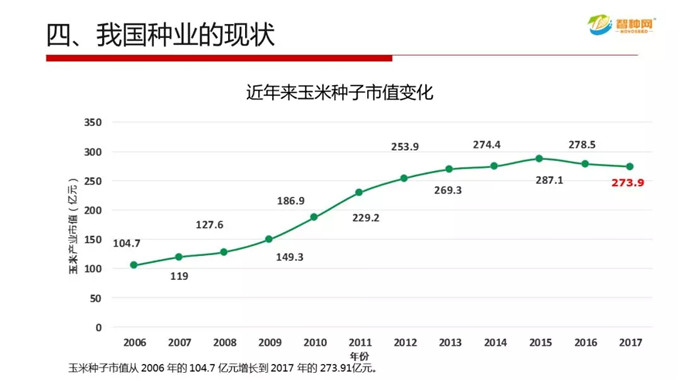 vkgame 威客电竞全站专属采购通道登录与订单提交通道图片