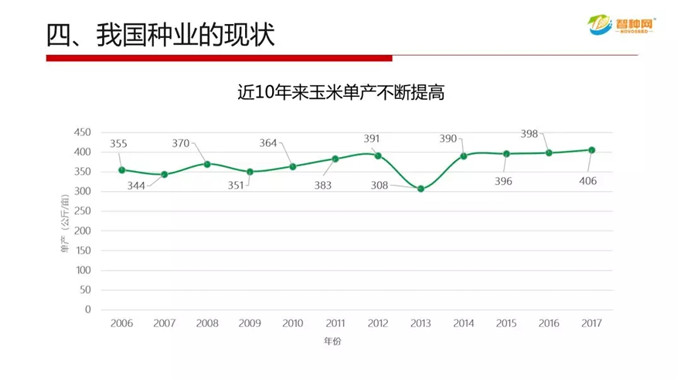 vkgame 威客电竞高效云仓储物流监控系统APP应用快速下载