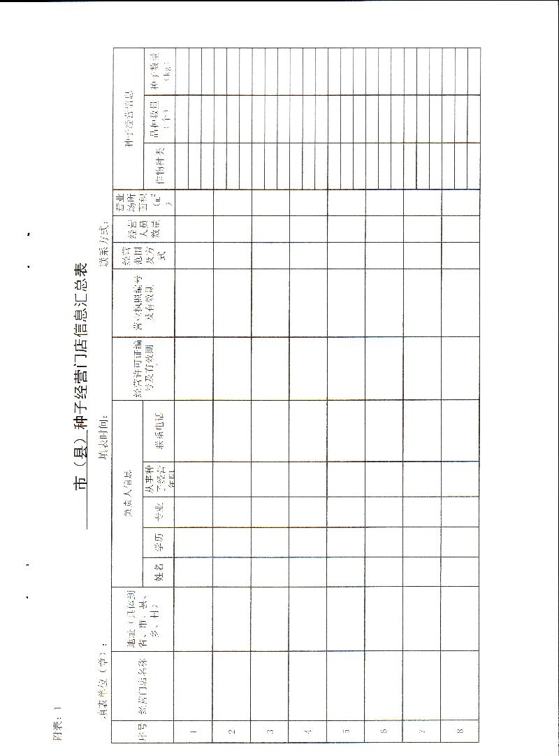vkgame 威客电竞区域代理商加盟通道与招商引资管理平台图片