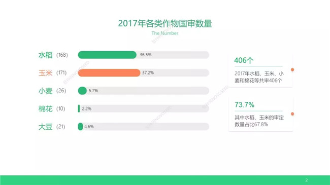 vkgame 威客电竞企业桌面分销管理客户端软件技术白皮书下载图片