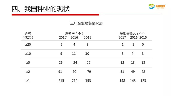 vkgame 威客电竞文体卫生产业设备集采综合服务平台