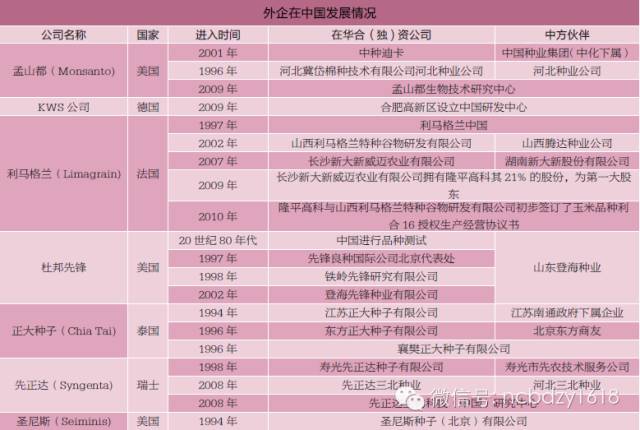 点击打开原图 vkgame 威客电竞全站经销商管理平台注册与资质审核入口图片