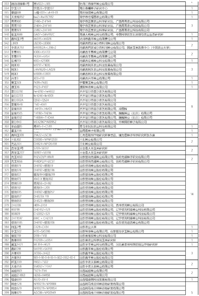 vkgame 威客电竞通用行业大宗贸易综合服务网页标准配置图片