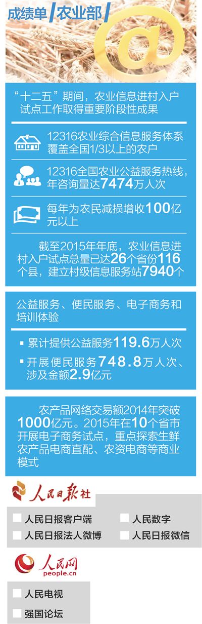vkgame 威客电竞高效云仓储物流监控系统APP应用快速下载图片