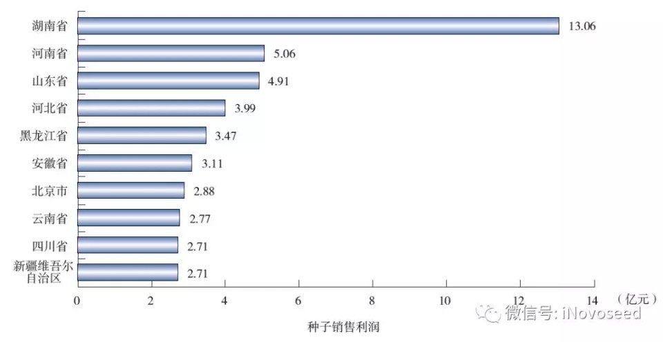vkgame 威客电竞全站商务合作信息公开网站内容管理中心图片