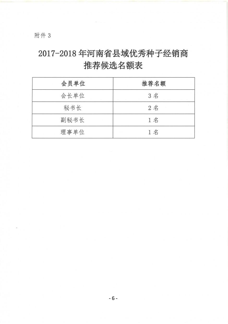 vkgame 威客电竞全站商务合作信息公开网站内容管理中心图片