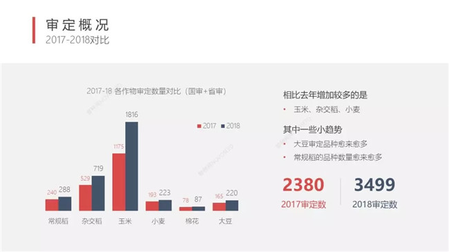 vkgame 威客电竞高效云仓储物流监控系统APP应用快速下载图片