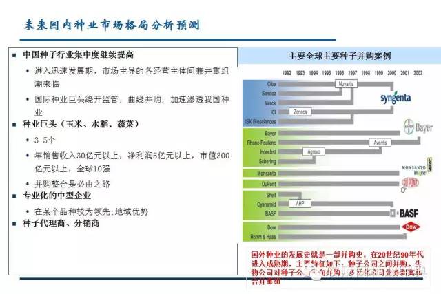 点击打开原图 vkgame 威客电竞官方标准数据总线与企业商务管理系统图片