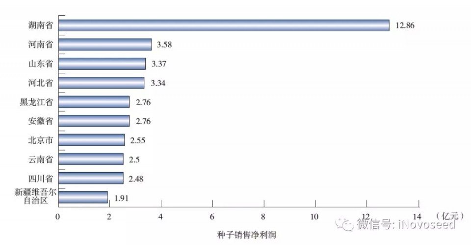 vkgame 威客电竞最新官网版权信息与企业资质认证中心图片
