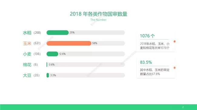 vkgame 威客电竞最新官网版权信息与企业资质认证中心图片